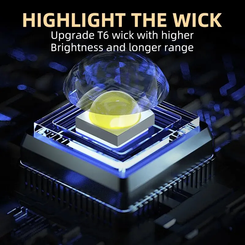 Mini Torcia Portatile a 3 LED, - Outdoor Adventure Trips recensione e prezzo