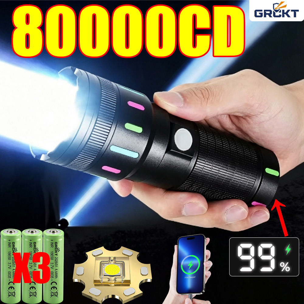 Torcia LED 80000CD, la più pot - Outdoor Adventure Trips recensione e prezzo