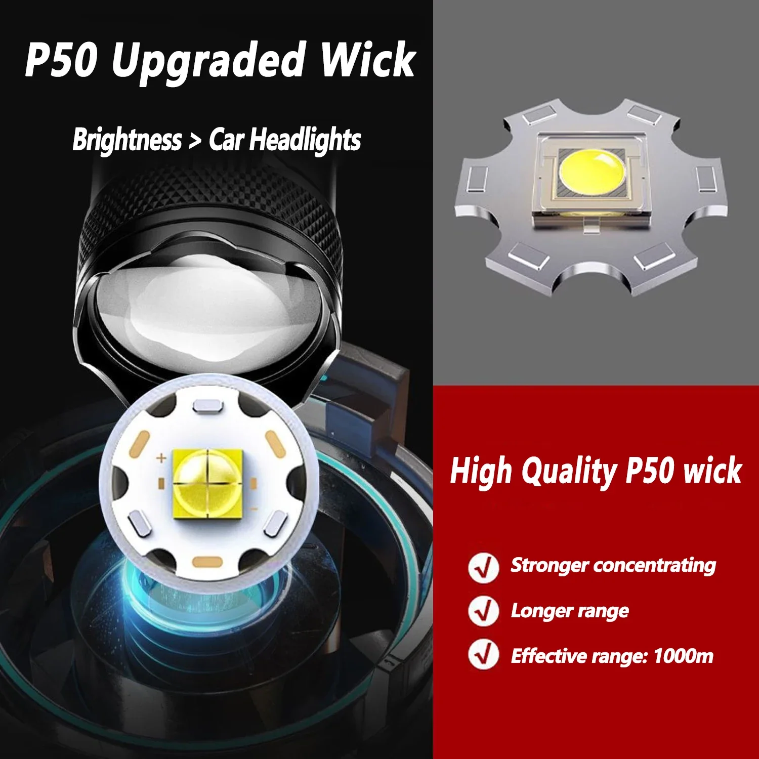 Torcia LED ultra luminosa 2000 - Outdoor Adventure Trips recensione e prezzo