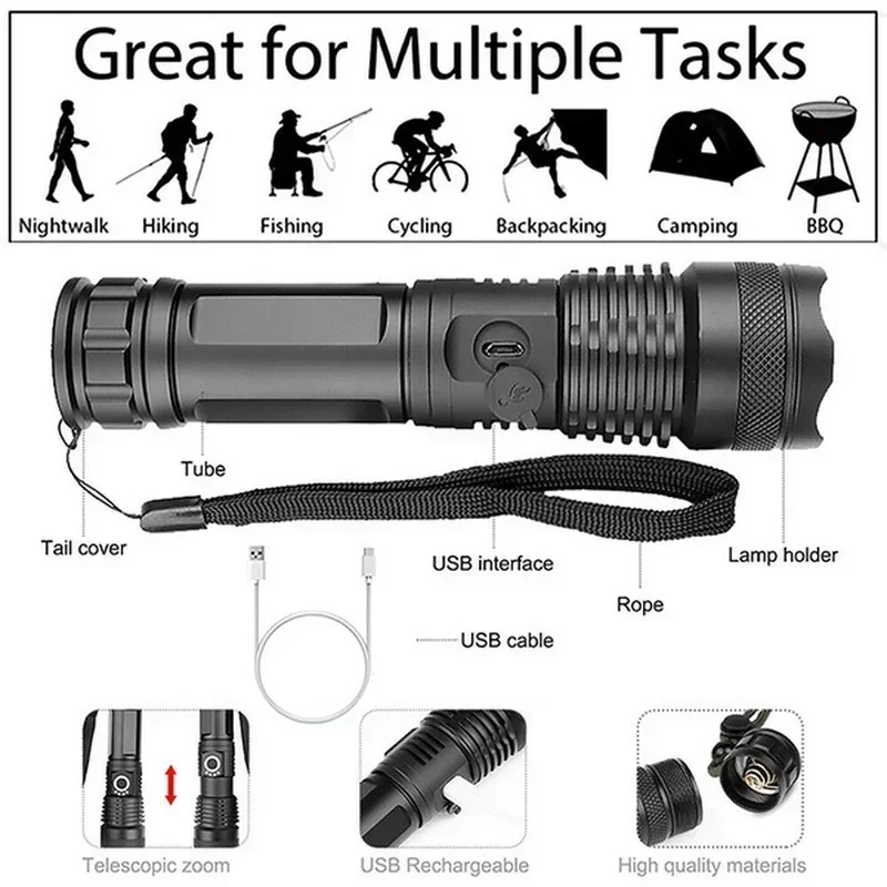 Torcia a LED XHP70 ad alta pot - Outdoor Adventure Trips recensione e prezzo